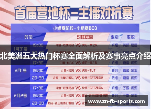 北美洲五大热门杯赛全面解析及赛事亮点介绍