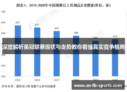 深度解析英冠联赛现状与走势教你看懂真实竞争格局 深度解析英冠联赛现状与走势教你看懂真实竞争格局