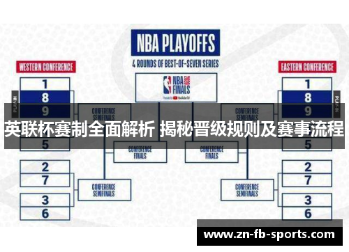 英联杯赛制全面解析 揭秘晋级规则及赛事流程 英联杯赛制全面解析 揭秘晋级规则及赛事流程