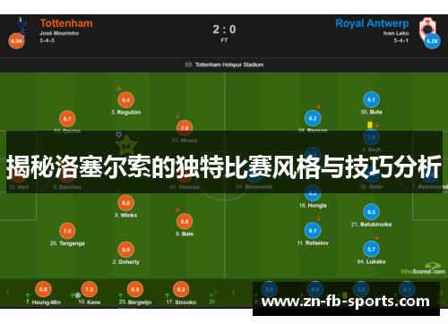 揭秘洛塞尔索的独特比赛风格与技巧分析 揭秘洛塞尔索的独特比赛风格与技巧分析