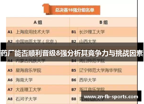 药厂能否顺利晋级8强分析其竞争力与挑战因素