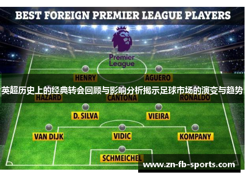 英超历史上的经典转会回顾与影响分析揭示足球市场的演变与趋势