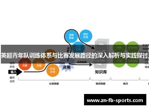 英超青年队训练体系与比赛发展路径的深入解析与实践探讨