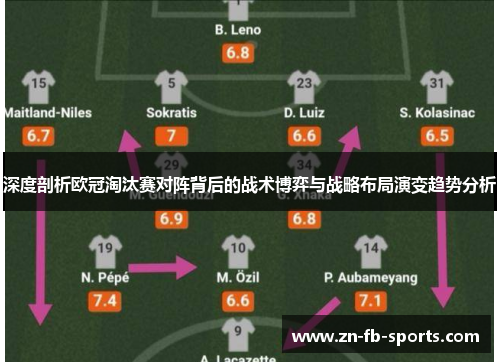 深度剖析欧冠淘汰赛对阵背后的战术博弈与战略布局演变趋势分析